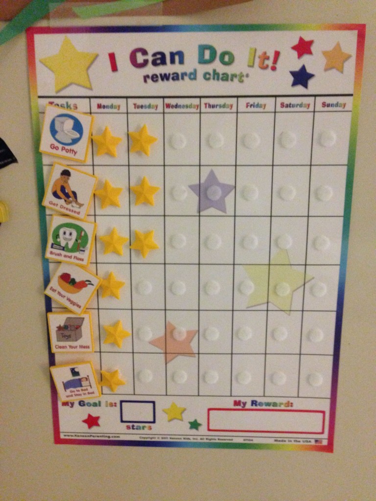 Gold Star Sticker Chart